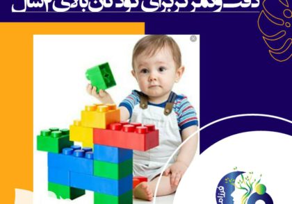دقت به معنی توانایی حفظ توجه از طریق حواس پنجگانه است. بیشترین حجم ورودی اطلاعات از طریق حس بینایی (۷۵%) رخ می‌دهد، لذا تقویت حس بینایی، امری بسیار مهم و ضروری است.