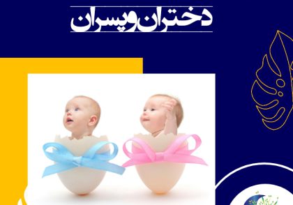 دختران و پسران نوجوان ما از مشکلات رفتاری بسیاری رنج می‌برند. در این رابطه پژوهش‌های اساسی زیادی در سازمان آموزش و پرورش استان‌های مختلف صورت گرفته است.